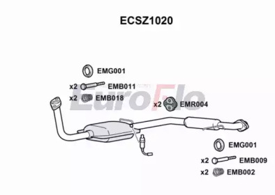 Катализатор (EuroFlo: ECSZ1020)