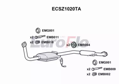 Катализатор (EuroFlo: ECSZ1020TA)