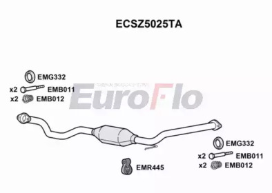 Катализатор (EuroFlo: ECSZ5025TA)