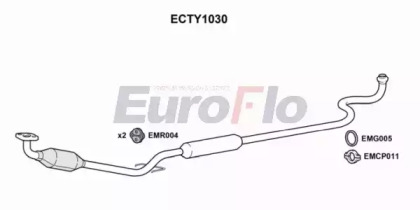 Катализатор (EuroFlo: ECTY1030)