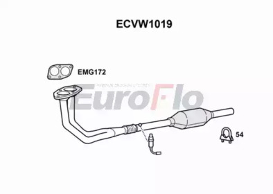 Катализатор (EuroFlo: ECVW1019)