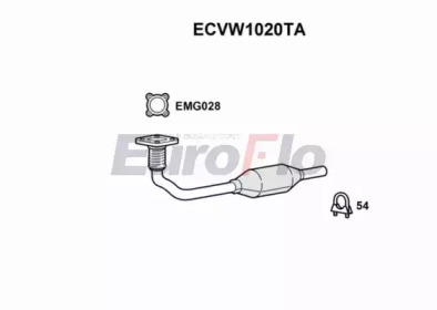 Катализатор (EuroFlo: ECVW1020TA)