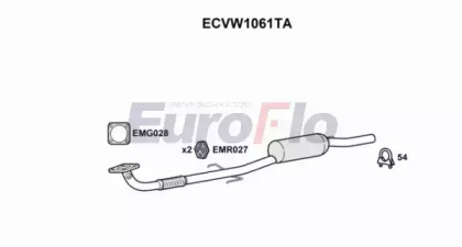 Катализатор (EuroFlo: ECVW1061TA)