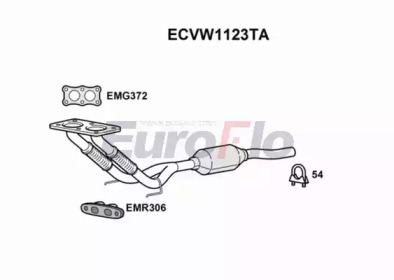 Катализатор (EuroFlo: ECVW1123TA)