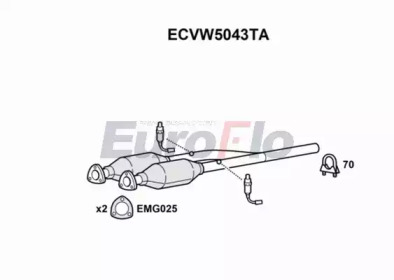 Катализатор (EuroFlo: ECVW5043TA)