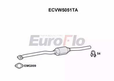 Катализатор (EuroFlo: ECVW5051TA)