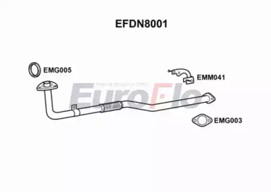 Трубка (EuroFlo: EFDN8001)