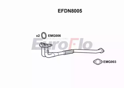 Трубка (EuroFlo: EFDN8005)