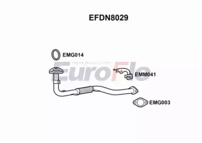 Трубка (EuroFlo: EFDN8029)