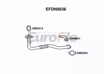 Трубка (EuroFlo: EFDN8036)