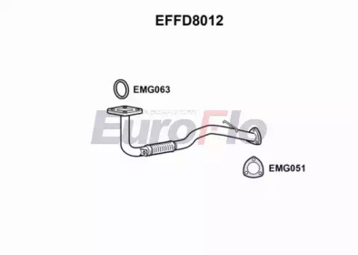 Трубка (EuroFlo: EFFD8012)