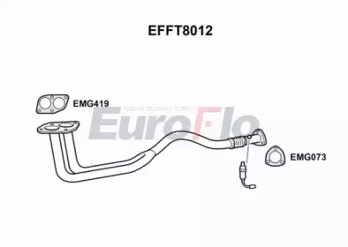 Трубка (EuroFlo: EFFT8012)