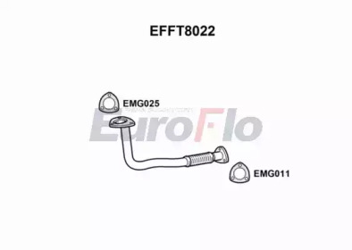 Трубка (EuroFlo: EFFT8022)