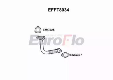 Трубка (EuroFlo: EFFT8034)