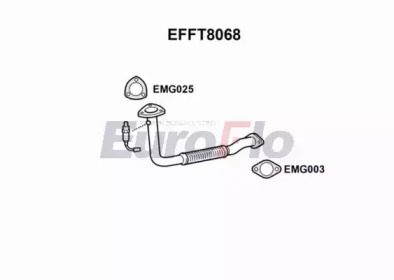 Трубка (EuroFlo: EFFT8068)