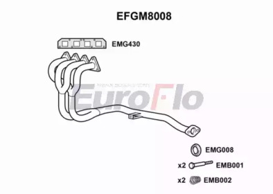 Трубка (EuroFlo: EFGM8008)