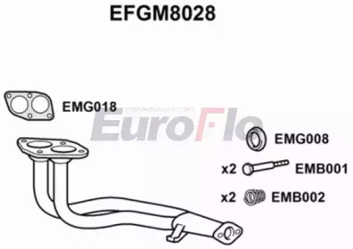 Трубка (EuroFlo: EFGM8028)