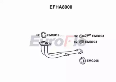 Трубка (EuroFlo: EFHA8000)