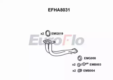 Трубка (EuroFlo: EFHA8031)