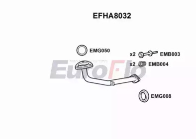 Трубка (EuroFlo: EFHA8032)