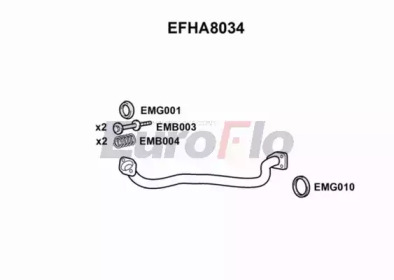 Трубка (EuroFlo: EFHA8034)