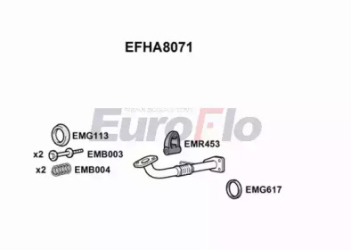 Трубка (EuroFlo: EFHA8071)