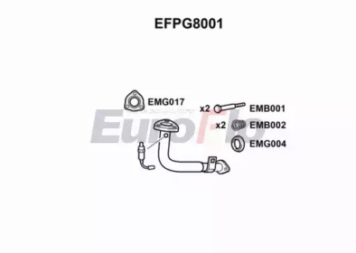 Трубка (EuroFlo: EFPG8001)