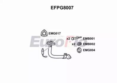 Трубка (EuroFlo: EFPG8007)