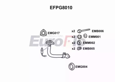 Трубка (EuroFlo: EFPG8010)