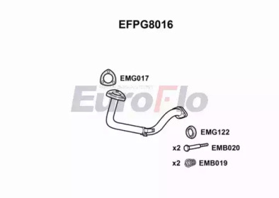 Трубка (EuroFlo: EFPG8016)