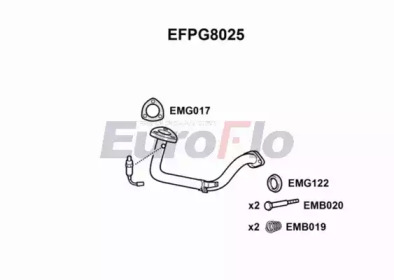 Трубка (EuroFlo: EFPG8025)