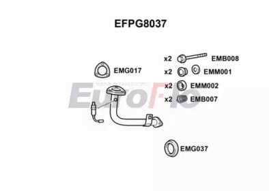 Трубка (EuroFlo: EFPG8037)