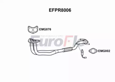 Трубка (EuroFlo: EFPR8006)