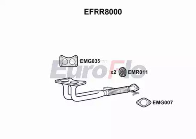 Трубка (EuroFlo: EFRR8000)