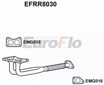 Трубка (EuroFlo: EFRR8030)