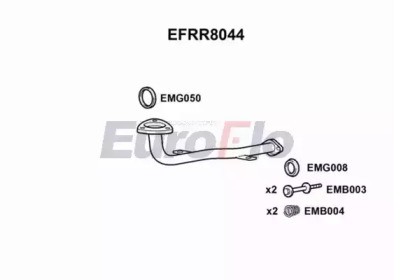 Трубка (EuroFlo: EFRR8044)