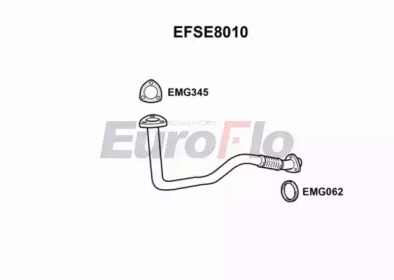 Трубка (EuroFlo: EFSE8010)