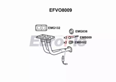 Трубка (EuroFlo: EFVO8009)