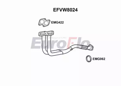 Трубка (EuroFlo: EFVW8024)