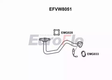 Трубка (EuroFlo: EFVW8051)