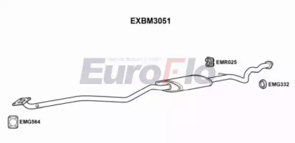 Амортизатор (EuroFlo: EXBM3051)