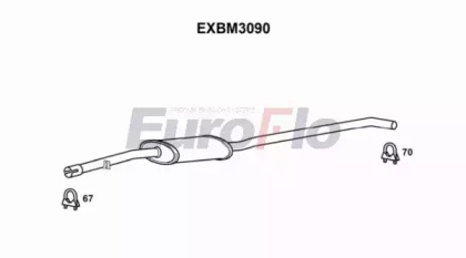 Амортизатор (EuroFlo: EXBM3090)