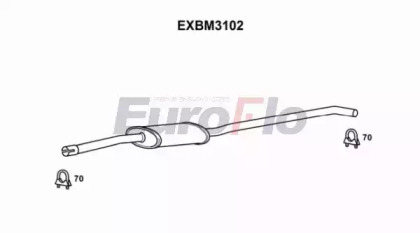 Амортизатор (EuroFlo: EXBM3102)