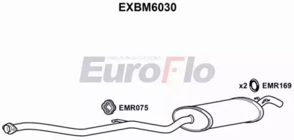 Амортизатор (EuroFlo: EXBM6030)