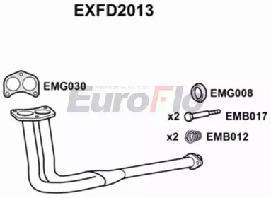 Трубка (EuroFlo: EXFD2013)