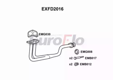 Трубка (EuroFlo: EXFD2016)