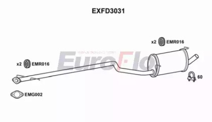 Амортизатор (EuroFlo: EXFD3031)