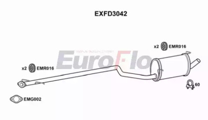 Амортизатор (EuroFlo: EXFD3042)