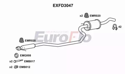 Амортизатор (EuroFlo: EXFD3047)