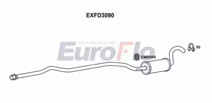 Амортизатор (EuroFlo: EXFD3090)